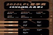 爱游戏-关于Ning赛事官方发布惊险取胜新规，RNG争议不断！的信息