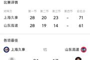爱游戏-包含NBA季后赛转会期再迎强敌，上海久事回应争议，主帅态度：细节曝光，赛季目标并未改变的词条