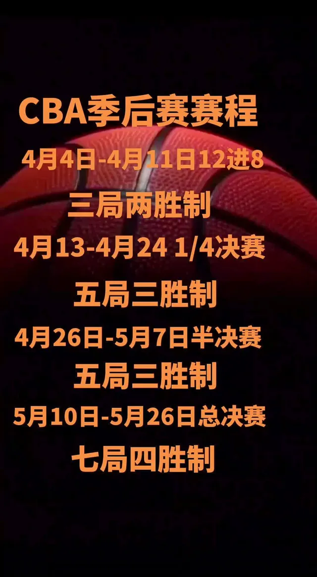 官宣日皇家马德里篮球队备战CBA季后赛;再遭质疑细节流出;压力陡增;身体对抗强度拉满 官宣日皇家马德里篮球队备战CBA季后赛;再遭质疑细节流出;压力陡增;身体对抗强度拉满