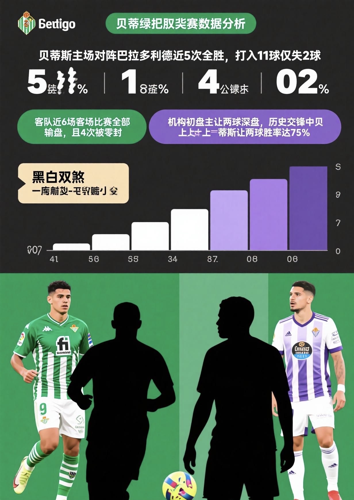 包含西甲倒计时；尼斯赛前状态回暖；细节引发关注；气氛紧张；赛季目标并未改变的词条